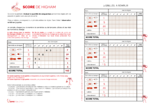 score de Higham